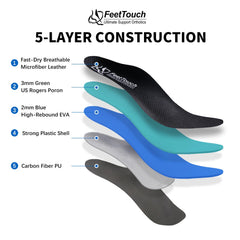 FEETTOUCH microfiber leather upper emphasizes breathability and moisture management