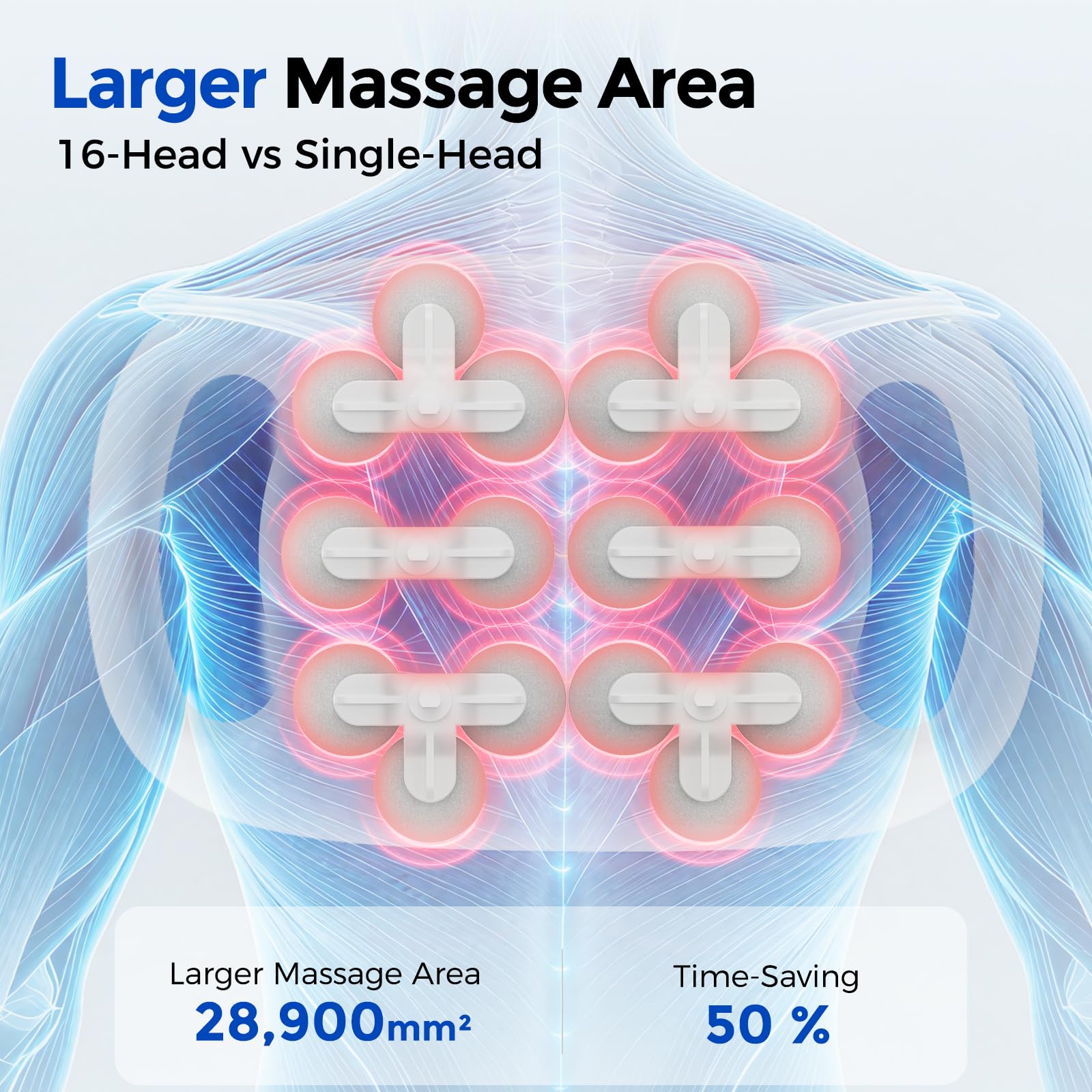 FEIERDUN massage gun with interchangeable heads for targeted leg and back relief