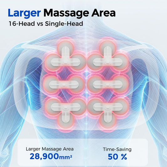 FEIERDUN massage gun with interchangeable heads for targeted leg and back relief