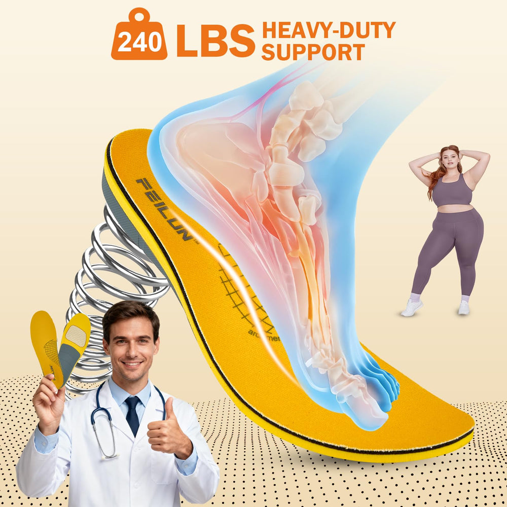 FEILUN memory sponge provides shock absorption during long standing