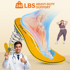 FEILUN memory sponge provides shock absorption during long standing