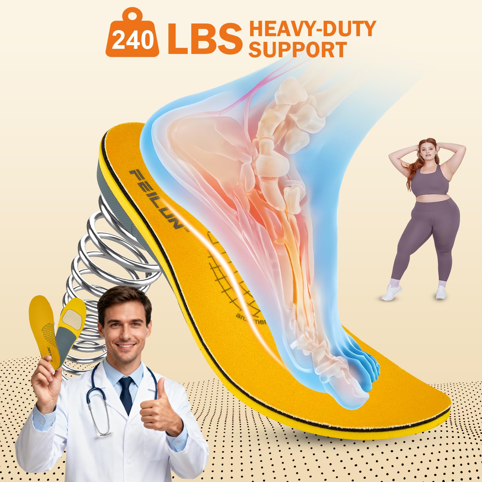 FEILUN plantar fasciitis insole ideal for work boots and long shifts