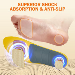 FEILUN PU foam stays soft with extended wear