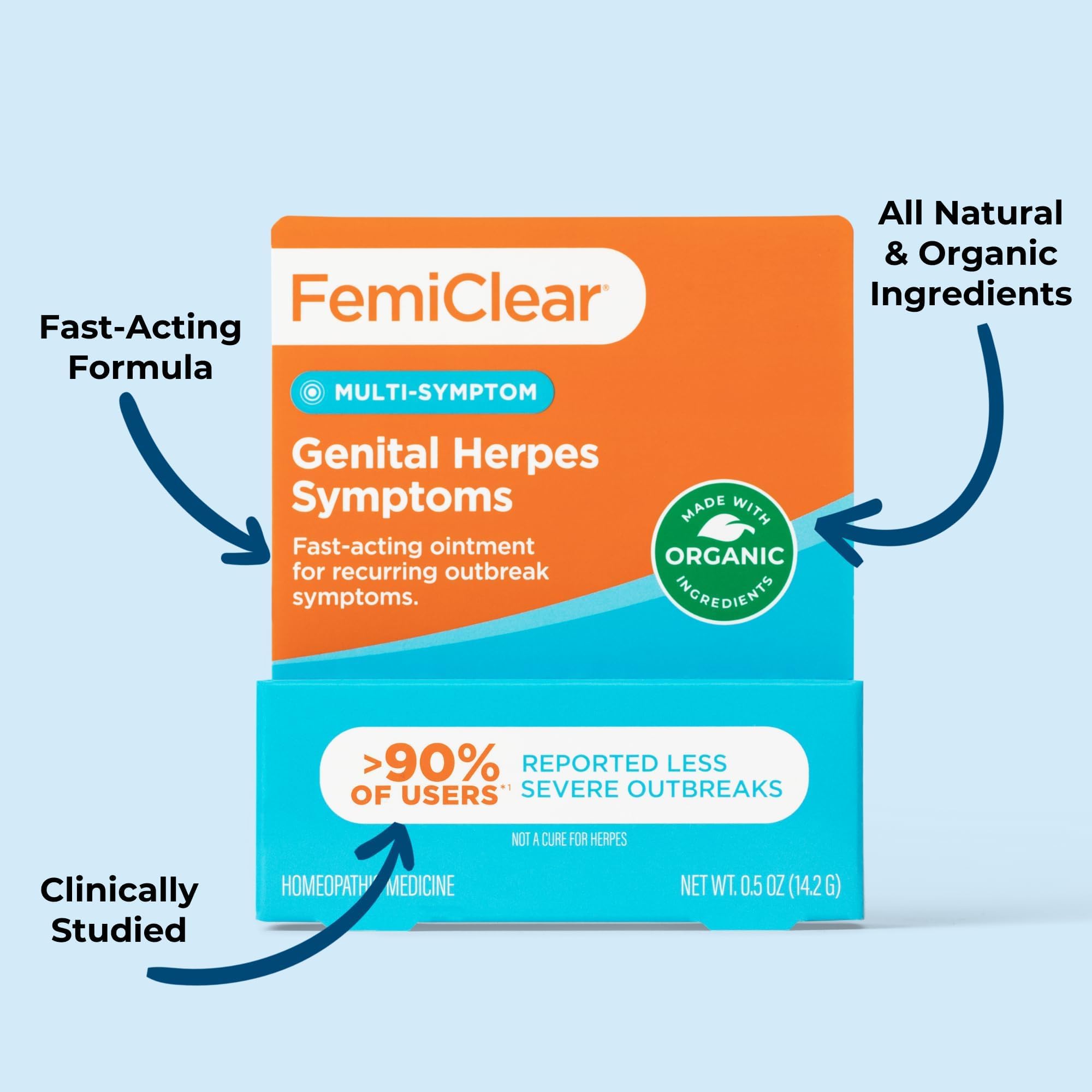 FemiClear soothes tingling and pain with targeted topical care