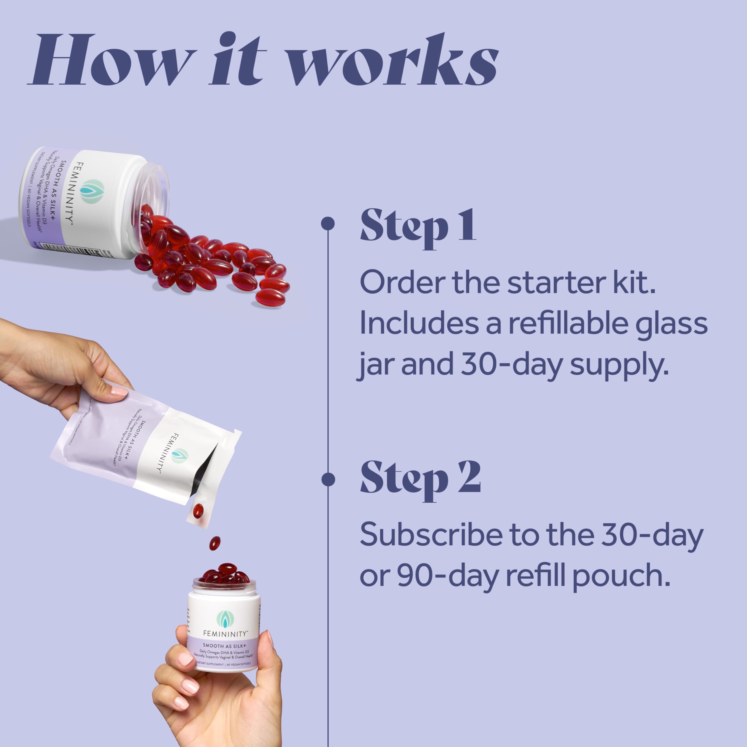 Femininity Smooth as Silk+ bottle with dosing directions for 30 days.