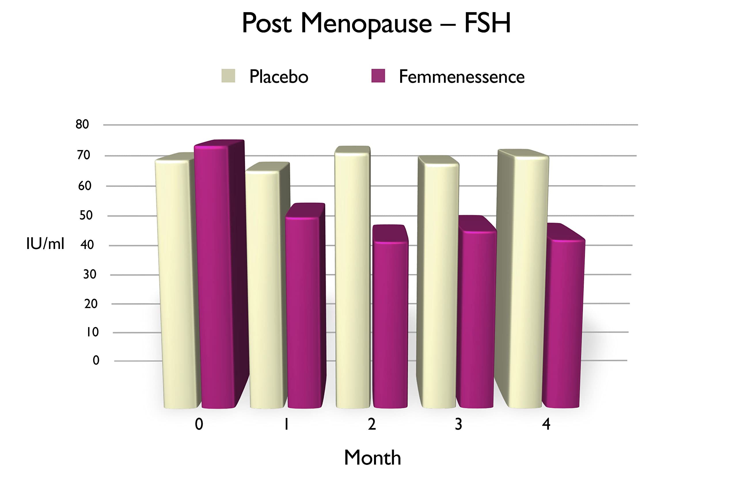 Person preparing daily dosage of Femmenessence MacaPause with water.