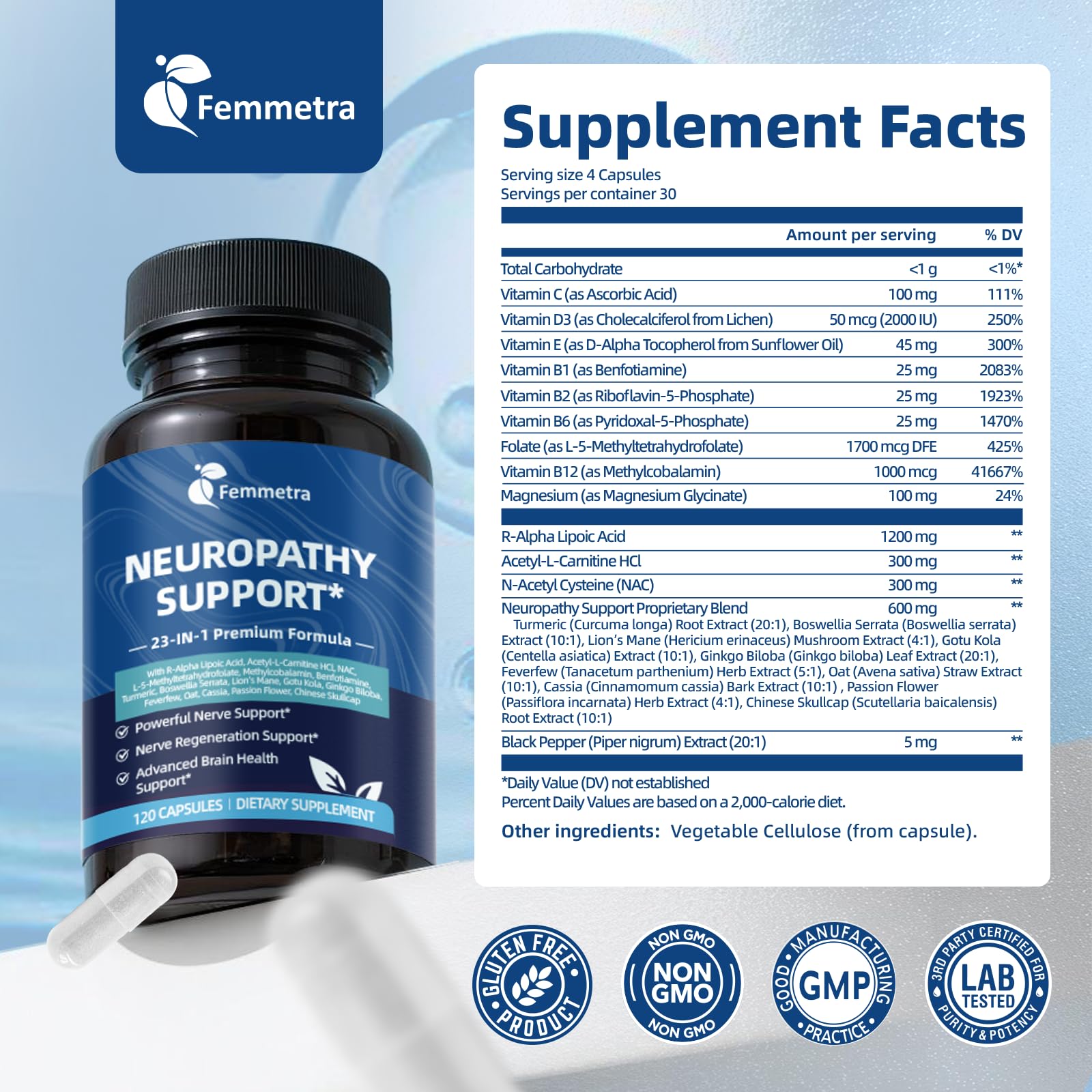 Femmetra B-vitamin complex capsule emphasizing energy, nerve function, and metabolism.