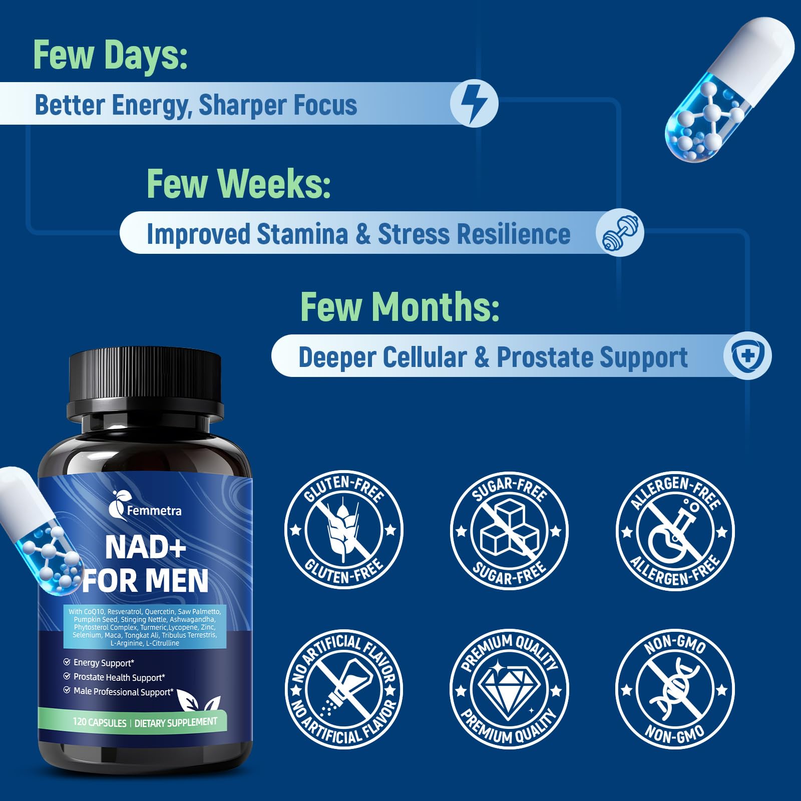Femmetra CoQ10 and resveratrol capsule for cellular health.