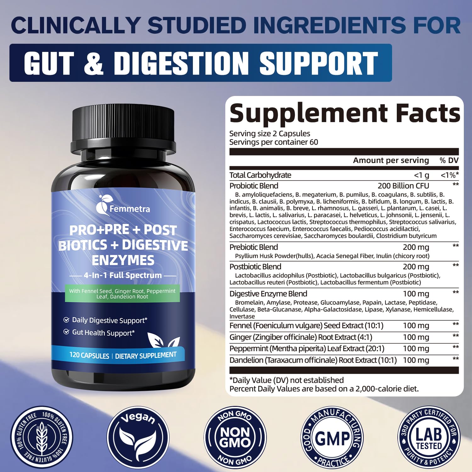 Femmetra probiotic capsules close-up for gut balance and comfort