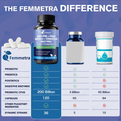 Femmetra psyllium husk image showing fiber support for regularity