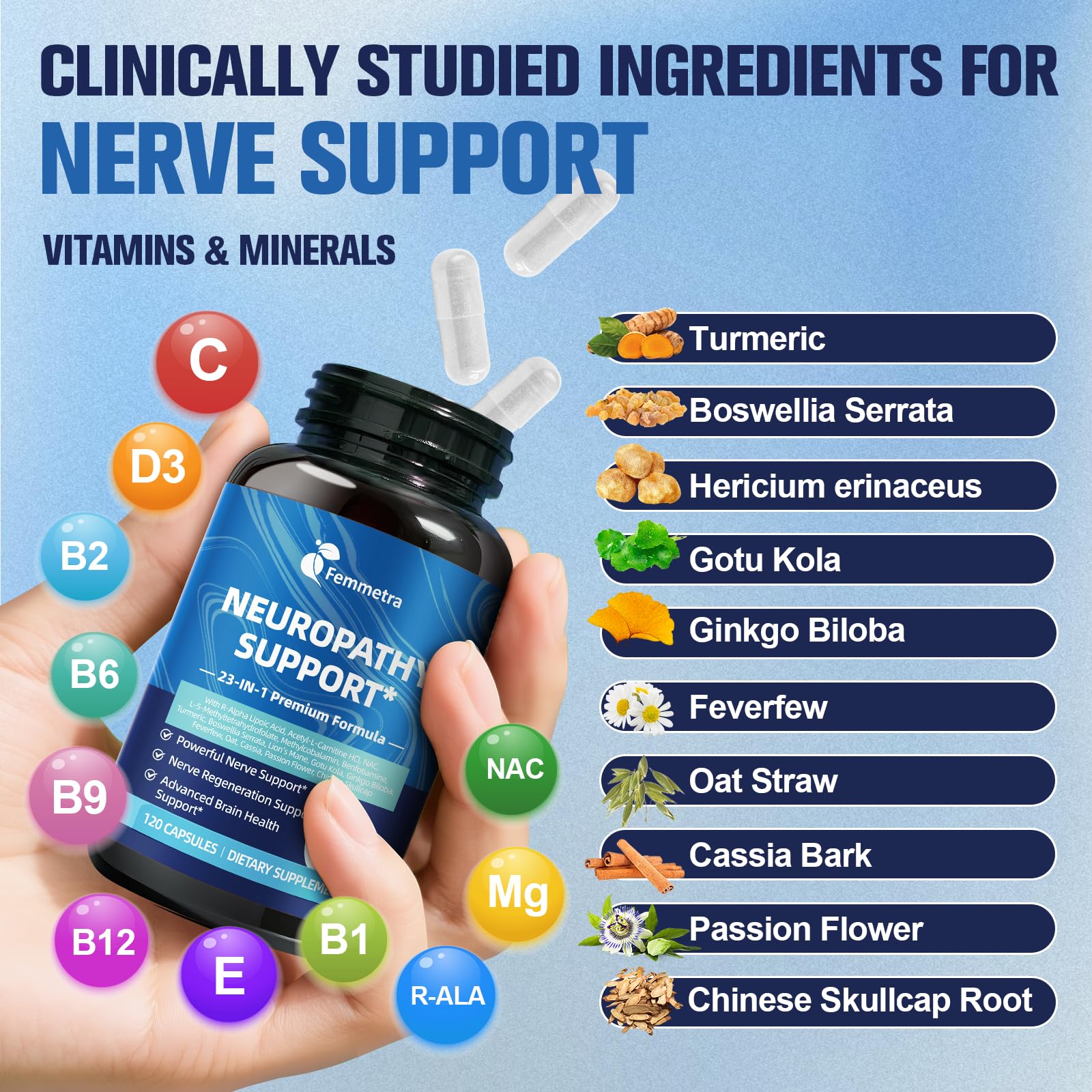 Femmetra r-ala-lipoic-acid capsules offering antioxidant support for energy