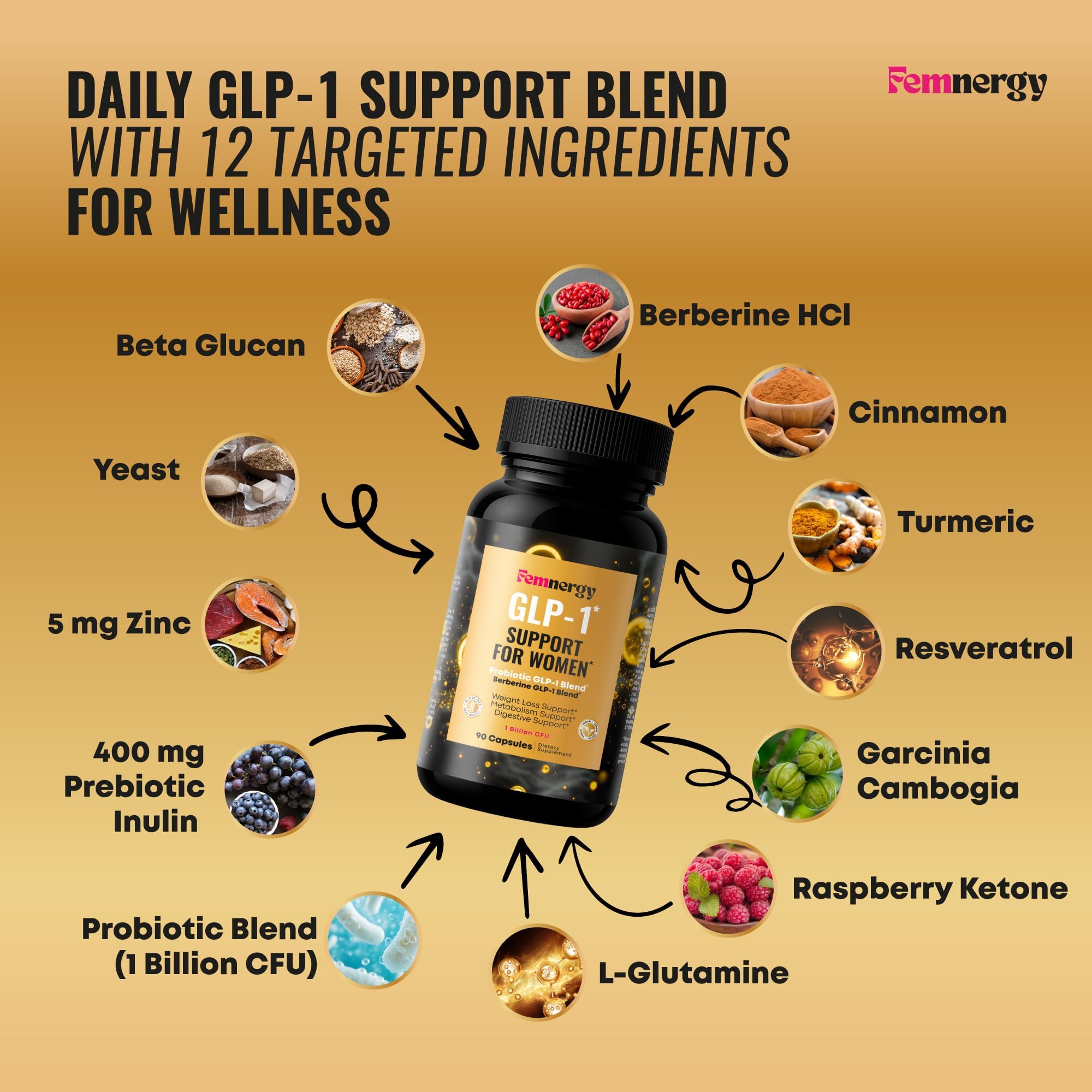 Femnergy ingredients panel with raspberry ketone and garcinia cambogia