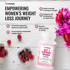 Femnergy GLP-1 Support capsules laid out emphasizing easy daily routine and wellness