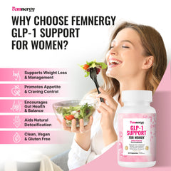Femnergy GLP-1 Support capsules on pack illustrating gut health and metabolism support