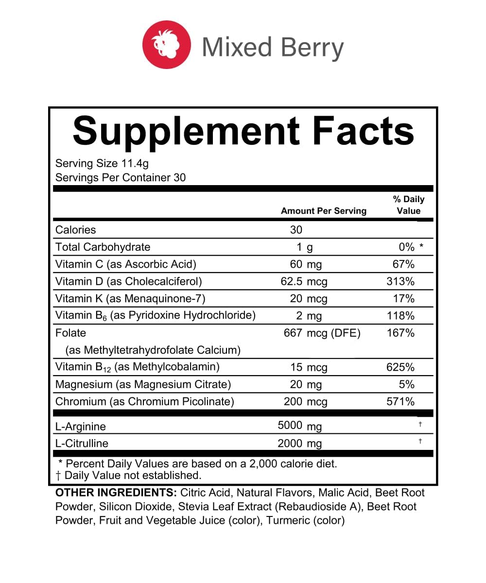 Nutrition panel focus on key amino acids and nutrients.