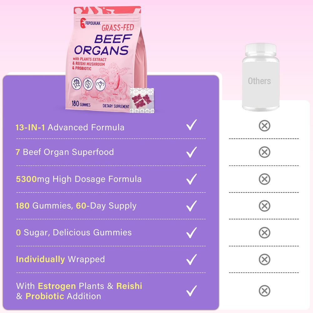 Fepoukak Beef Organ Gummies packaging in hand, portable 60-day supply