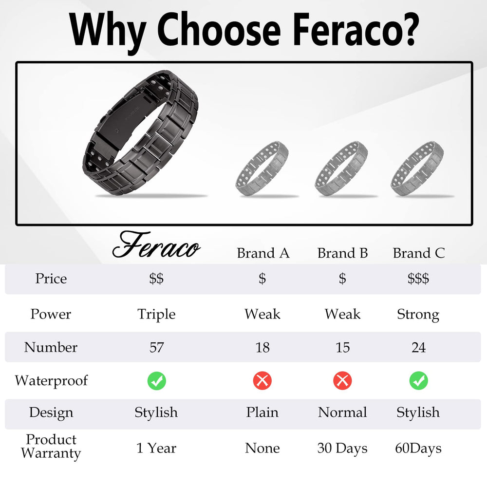 Feraco men's bracelet offers bold style with comfortable wear