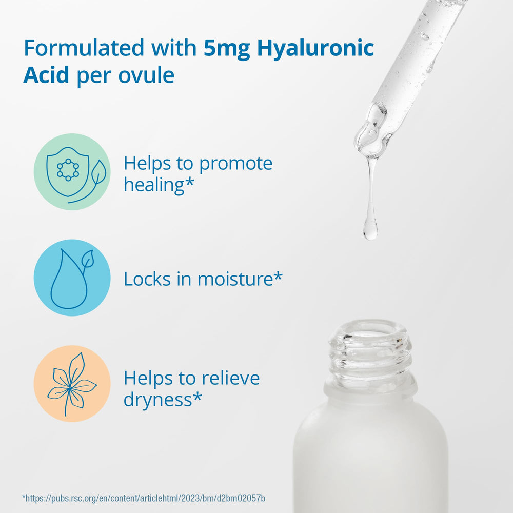 FeraMAX RepaGyn application at bedtime supports daily moisture