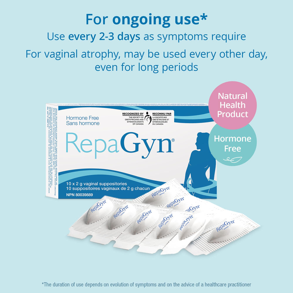 FeraMAX RepaGyn label highlights non-hormonal formula