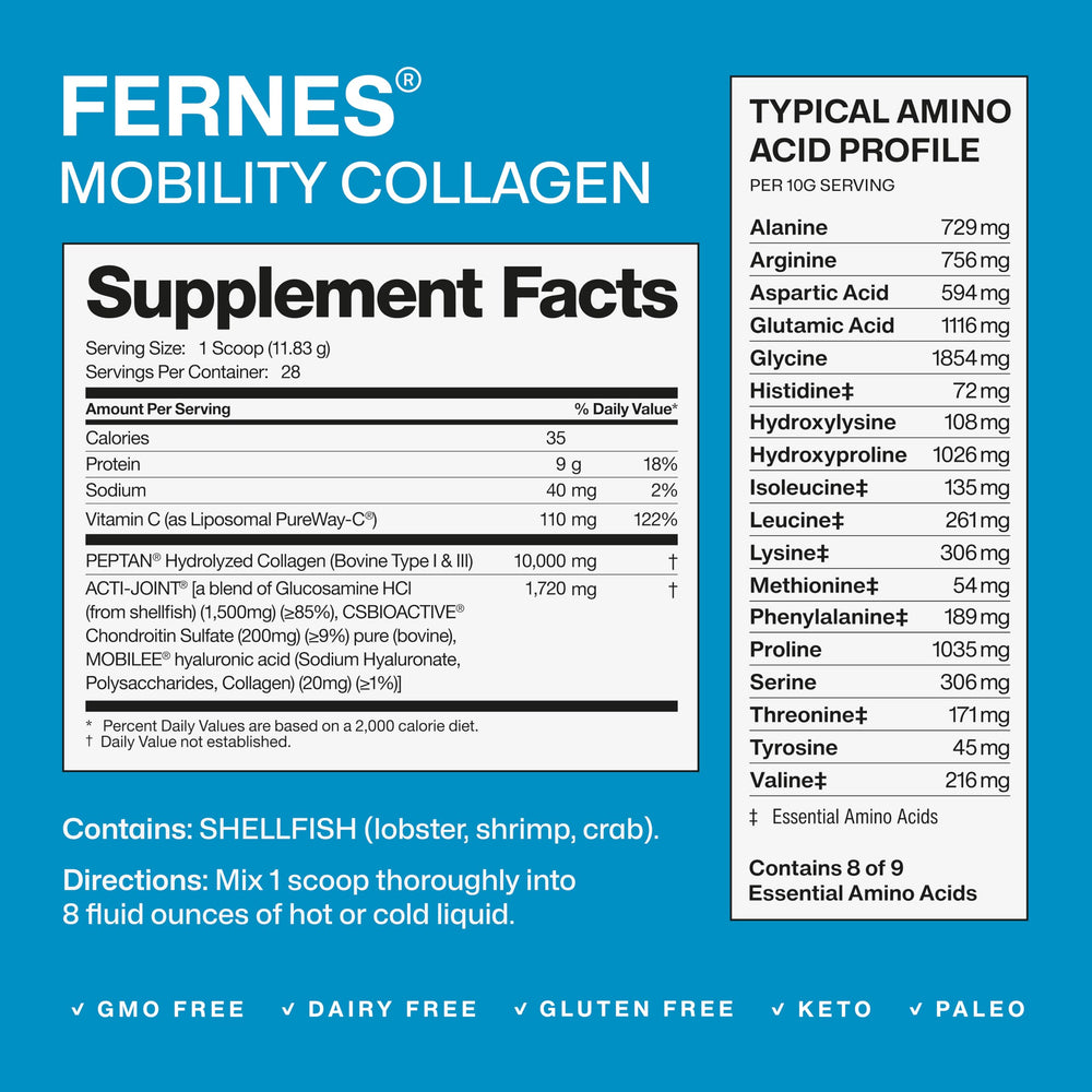 Fernes Mobility powder-texture close-up shows hydrolyzed Type I and III collagen