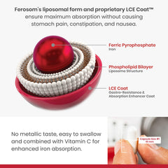 Close-up of FEROSOM FORTE LCE capsules—easy-to-swallow vegan iron.