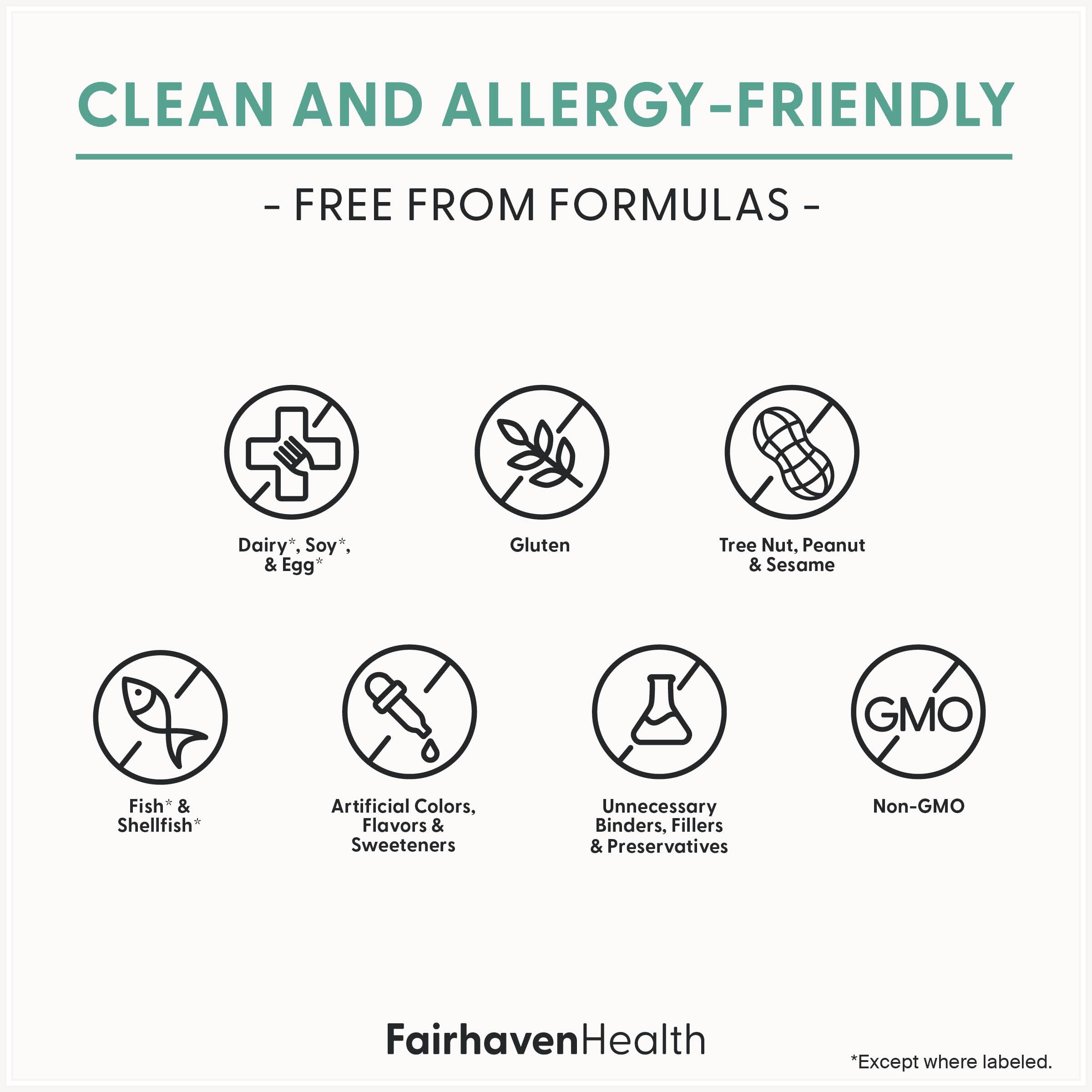 FertilAid for Women label detail featuring iron and iodine nutrients
