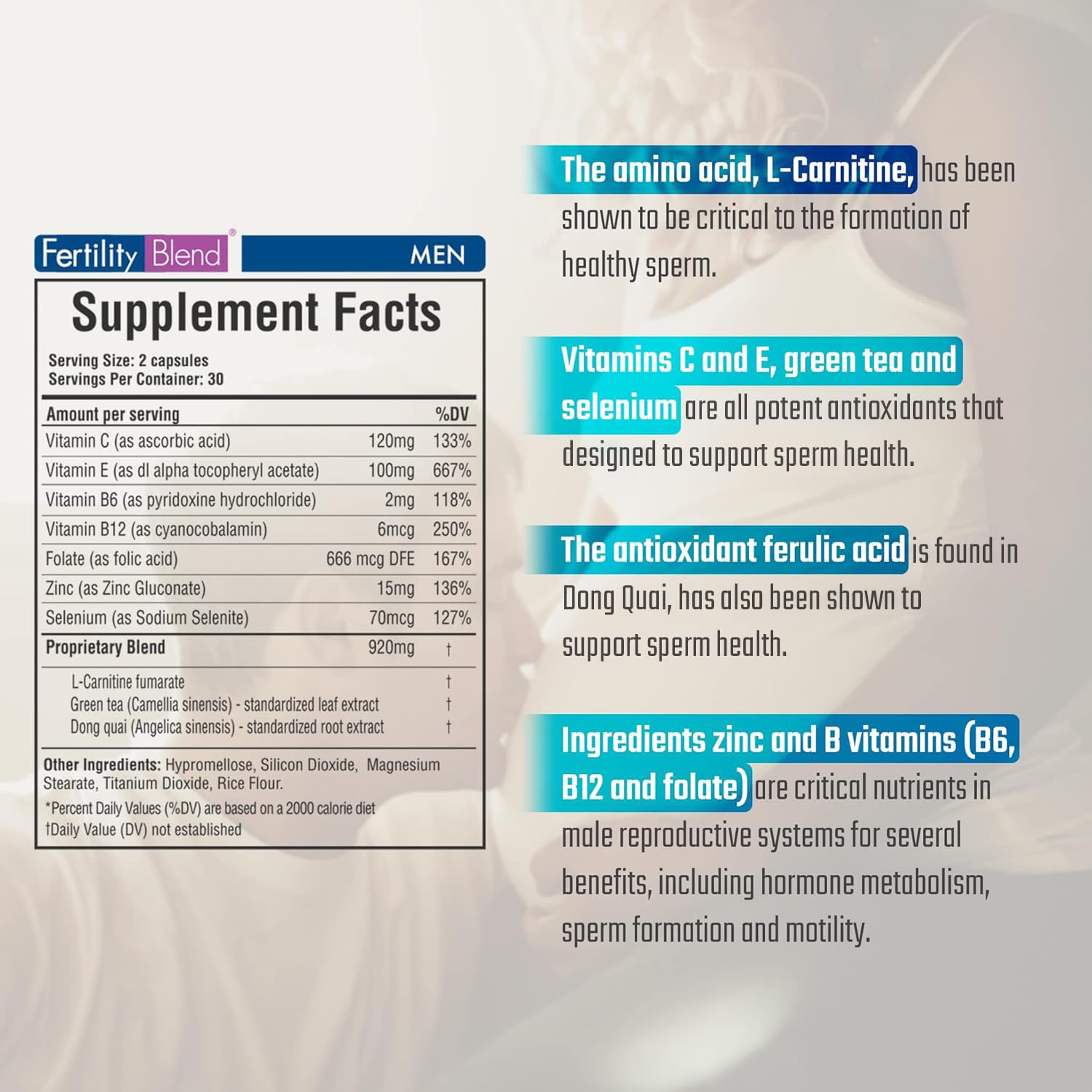 Fertility Blend Daily Wellness packaging front emphasizes the monthly supply.