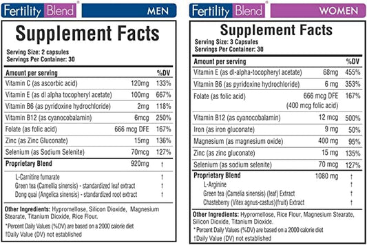 Fertility Blend Men bottle for daily male fertility support