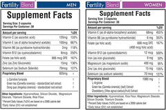 Fertility Blend Men bottle for daily male fertility support