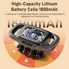 Feyano 3 modes and 30 levels provide versatile intensity options