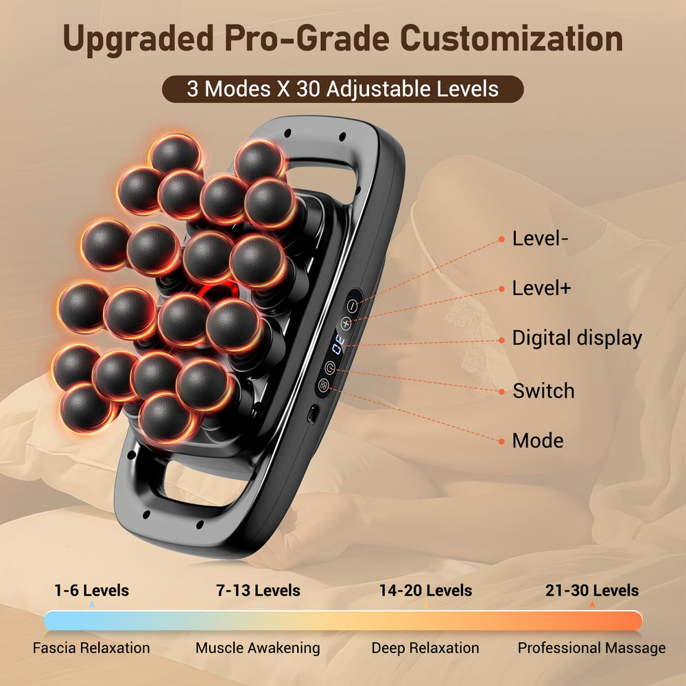 Feyano 15-minute auto-shutoff helps protect sessions and device longevity
