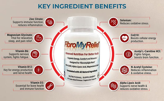 FibroMyRelief Alpha Lipoic Acid tablet illustrating compact wellness formula
