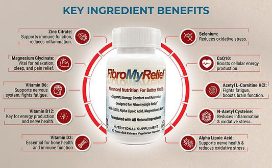 FibroMyRelief capsules view highlights vegan-friendly, allergen-free formula.