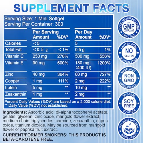 FIDERNIC AREDS2 softgels pack front with clear view of two-softgel daily dose.