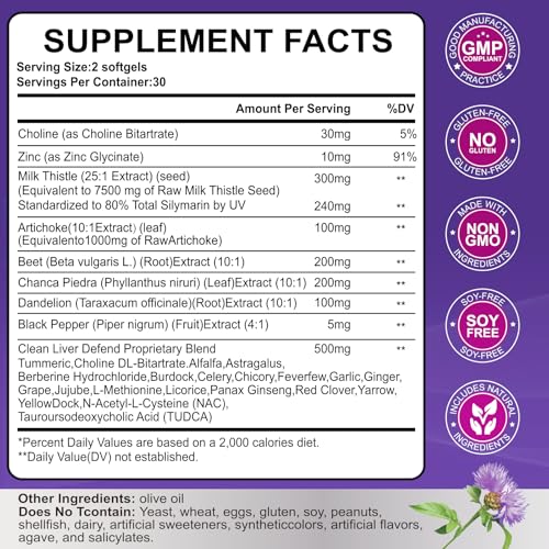 FIDERNIC Liver Cleanse artichoke extract close-up highlighting herbal blend