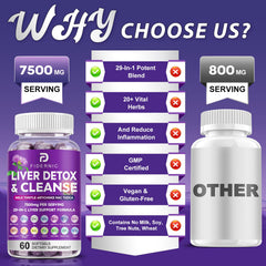 FIDERNIC Liver Cleanse non-GMO and dairy-free label visible