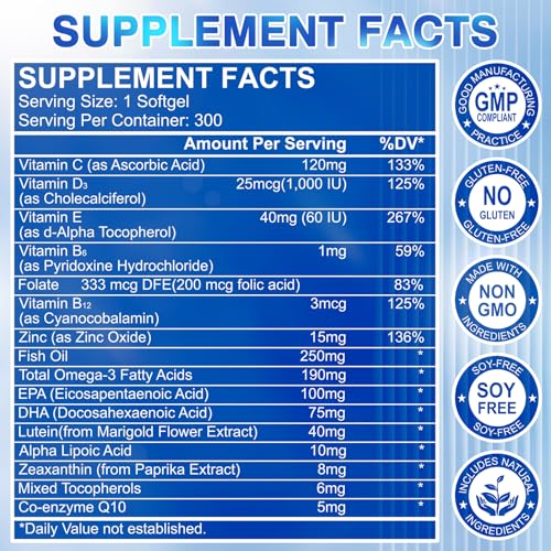 FIDERNIC lutein-zeaxanthin softgels closeup highlighting macular pigment support.