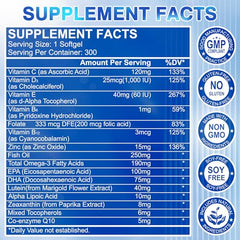 FIDERNIC lutein-zeaxanthin softgels closeup highlighting macular pigment support.