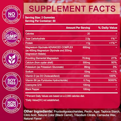 FIDERNIC gummies label closeup highlights ingredients and vitamin blend for energy support.