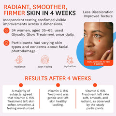 Fig.1 universal skin compatibility for dry, oily, and normal types.