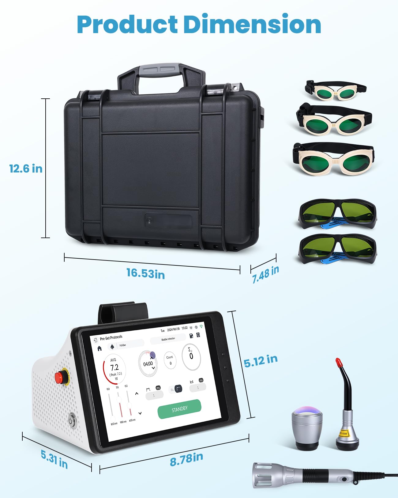 FIGERM carrying case keeps equipment organized for on the go sessions