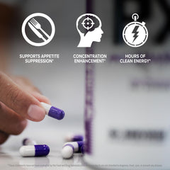 FINAFLEX PX Pro Xanthine packaging detail featuring IrisinXD ingredient