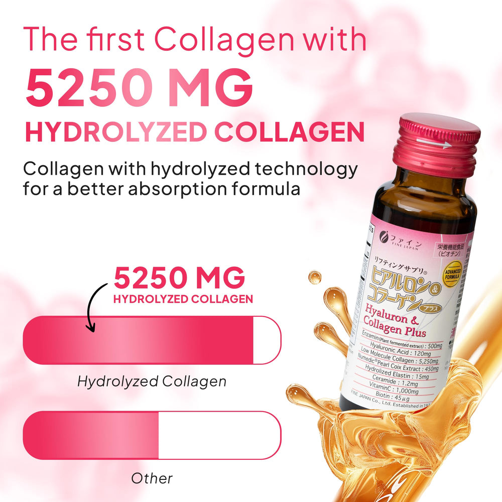 Close-up of ingredients for FINE JAPAN Hyaluron & Collagen Plus, including hyaluronic acid and vitamin C.