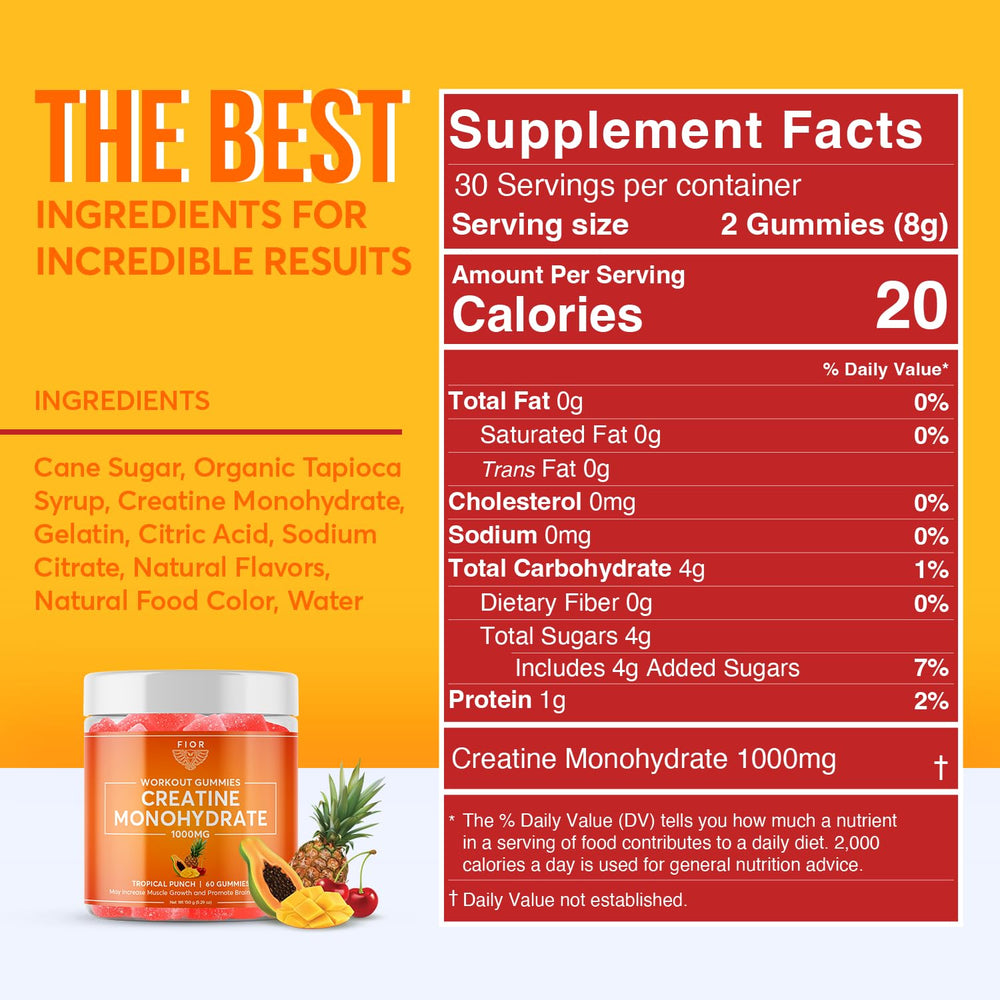 FIOR Creatine Gummy micronized texture supports fast absorption