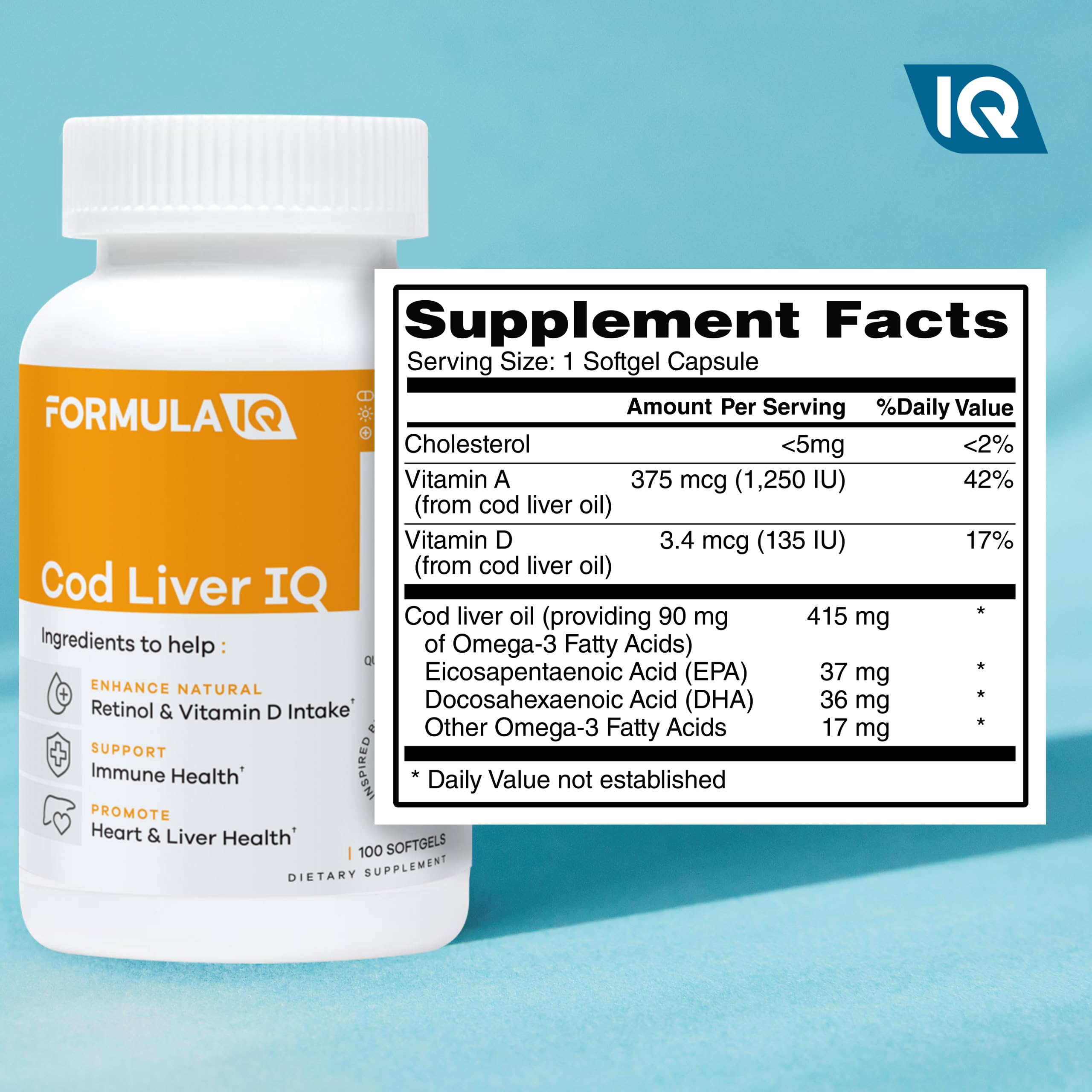 FIQ Formula IQ softgels pour image suggests convenient serving with meals.