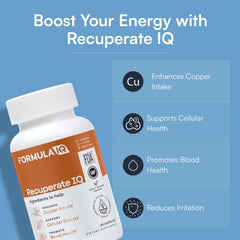 FIQ Recuperate IQ capsules close-up highlighting high absorption copper bisglycinate