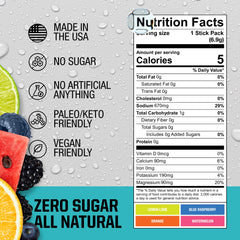 Fire Science Fire Salt Hydration Sticks watermelon pack aids post-workout hydration.