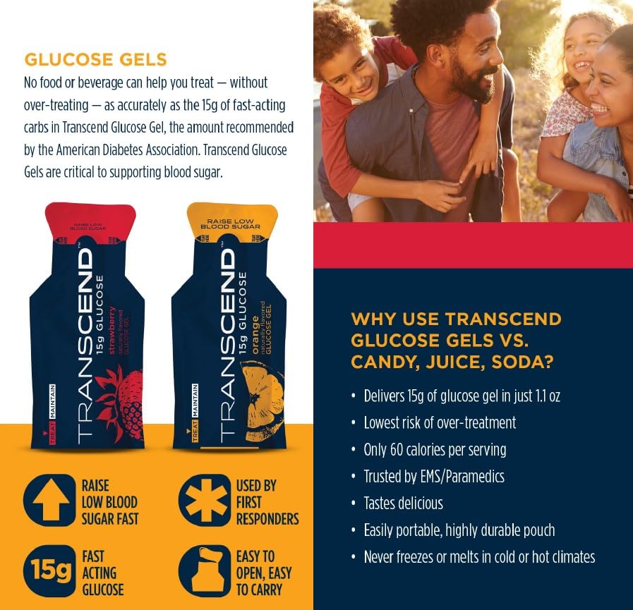 First Aid Global Transcend 15g glucose gel packaging illustrates fast-acting fuel