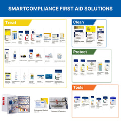 First Aid Only 191-piece kit contents ready for small worksites.