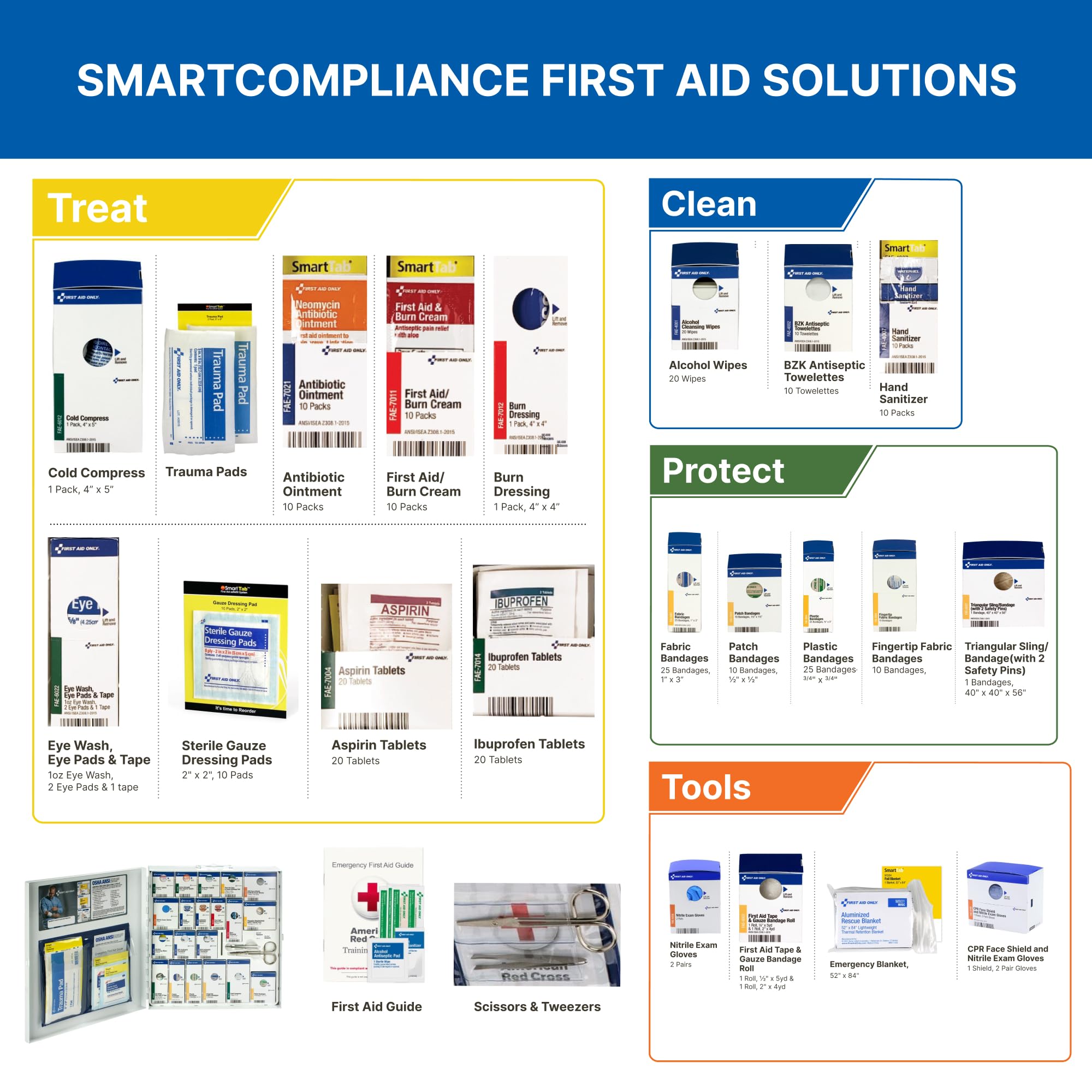 First Aid Only 746000 wall-mount cabinet ready for business installations